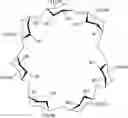 Fig. 08 - VORICONAZOLE INCLUSION COMPLEXES