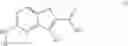 Fig. 04 - Therapeutic uses of novel thienopyrimidine derivatives