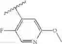 Fig. 161 - Therapeutic uses of novel thienopyrimidine derivatives
