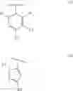 Fig. 20 - Therapeutic uses of novel thienopyrimidine derivatives
