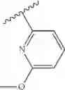 Fig. 211 - Therapeutic uses of novel thienopyrimidine derivatives