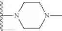 Fig. 248 - Therapeutic uses of novel thienopyrimidine derivatives