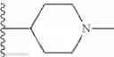 Fig. 264 - Therapeutic uses of novel thienopyrimidine derivatives