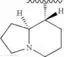 Fig. 282 - Therapeutic uses of novel thienopyrimidine derivatives