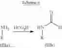 Fig. 32 - Therapeutic uses of novel thienopyrimidine derivatives