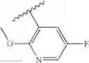 Fig. 372 - Therapeutic uses of novel thienopyrimidine derivatives
