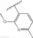 Fig. 418 - Therapeutic uses of novel thienopyrimidine derivatives