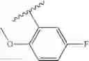 Fig. 428 - Therapeutic uses of novel thienopyrimidine derivatives