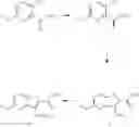 Fig. 448 - Therapeutic uses of novel thienopyrimidine derivatives