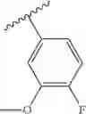 Fig. 52 - Therapeutic uses of novel thienopyrimidine derivatives