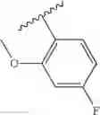Fig. 60 - Therapeutic uses of novel thienopyrimidine derivatives