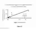 Fig. 09 - Notch Ligand Bound Biocompatible Substrates And Their Use In Bone Formation