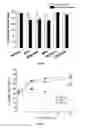 Fig. 07 - Methods for treating myocardial infarction comprising administering sonic hedgehog