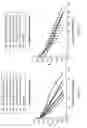Fig. 02 - Methods and pharmaceutical compositions for treating celiac disease and gluten intolerance