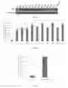 Fig. 02 - Plants as functional microRNA and/or functional siRNA carriers, preparation methods and uses thereof