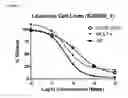 Fig. 02 - Pharmaceutical compounds targeted by MIF affinity-tethered moieties