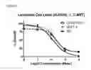 Fig. 03 - Pharmaceutical compounds targeted by MIF affinity-tethered moieties