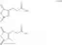 Fig. 19 - Peptide-based in vivo siRNA delivery system