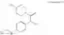Fig. 117 - Hydrophilic self-immolative linkers and conjugates thereof