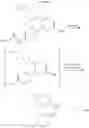 Fig. 21 - Hydrophilic self-immolative linkers and conjugates thereof