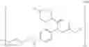 Fig. 86 - Hydrophilic self-immolative linkers and conjugates thereof