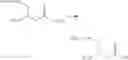 Fig. 53 - Cross-linkers and their uses