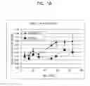 Fig. 20 - APPARATUS FOR FACILITATING CELL GROWTH IN AN IMPLANTABLE SENSOR