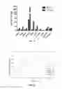 Fig. 22 - Compositions and methods for treatment and imaging using nanoparticles