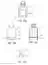 Fig. 13 - Sterilization method and apparatus
