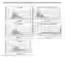 Fig. 06 - CELL CONSTRUCT FOR CELL TRANSPLANTATION, BIOCOMPATIBLE POLYMER BLOCK, AND METHOD FOR PRODUCING THE SAME