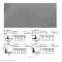 Fig. 04 - Preparation of extracellular matrix-modified tissue engineered nerve grafts for peripheral nerve injury repair