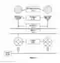 Fig. 03 - Medical device with coating that promotes endothelial cell adherence