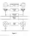 Fig. 03 - MEDICAL DEVICE WITH COATING THAT PROMOTES ENDOTHELIAL CELL ADHERENCE