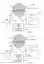 Fig. 21 - Occlusion sensing for an infusion pump