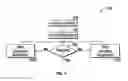 Fig. 05 - INSULIN PUMP APPARATUS, DEVICE, METHODOLOGY AND KIT