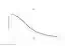 Fig. 05 - Insulin on board calculation, schedule and delivery