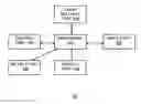 Fig. 01 - Device and method for automatic data acquisition and/or detection