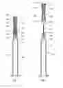 Fig. 02 - Needle protection device