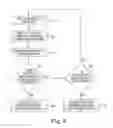 Fig. 04 - Syringe pump engagement detection apparatus and methods