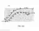 Fig. 58 - Patient interface