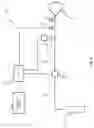 Fig. 03 - Breathing apparatus detection and purging