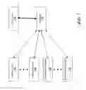 Fig. 02 - Methods and systems for gathering human biological signals and controlling a bed device