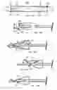 Fig. 32 - Needle guard