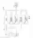 Fig. 02 - Determining initial treatments from spectral data
