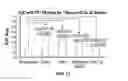 Fig. 09 - Determining initial treatments from spectral data