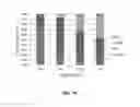 Fig. 10 - Determining initial treatments from spectral data