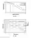 Fig. 03 - SELECTING ENERGY ESCALATION FOR DEFIBRILLATION