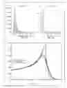 Fig. 05 - Fast and accurate proton therapy dose calculations