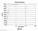 Fig. 26 - FIRE PROTECTION APPARATUS, SYSTEMS AND METHODS FOR ADDRESSING A FIRE WITH A MIST