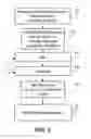 Fig. 04 - Processes for remediation of a contaminated material